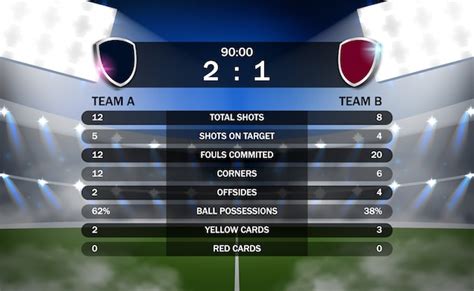 odds matcher|resultat match hier.